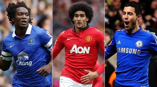 到撰写稿件 到撰写稿件